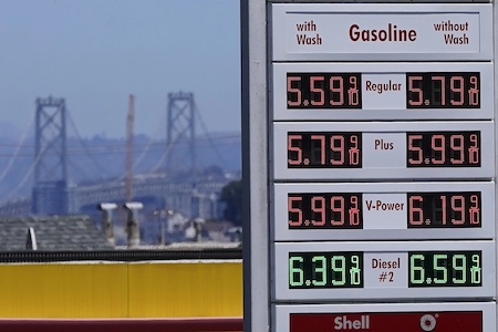 Gas prices sign