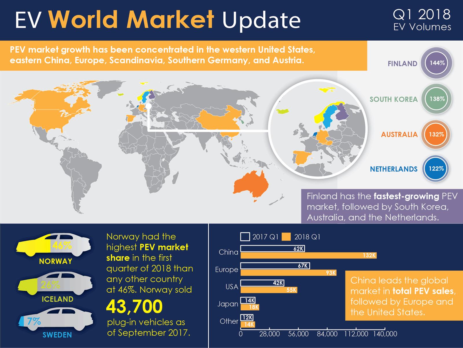 Visualizing The Global Hot Spots For EV Growth Ethan Elkind